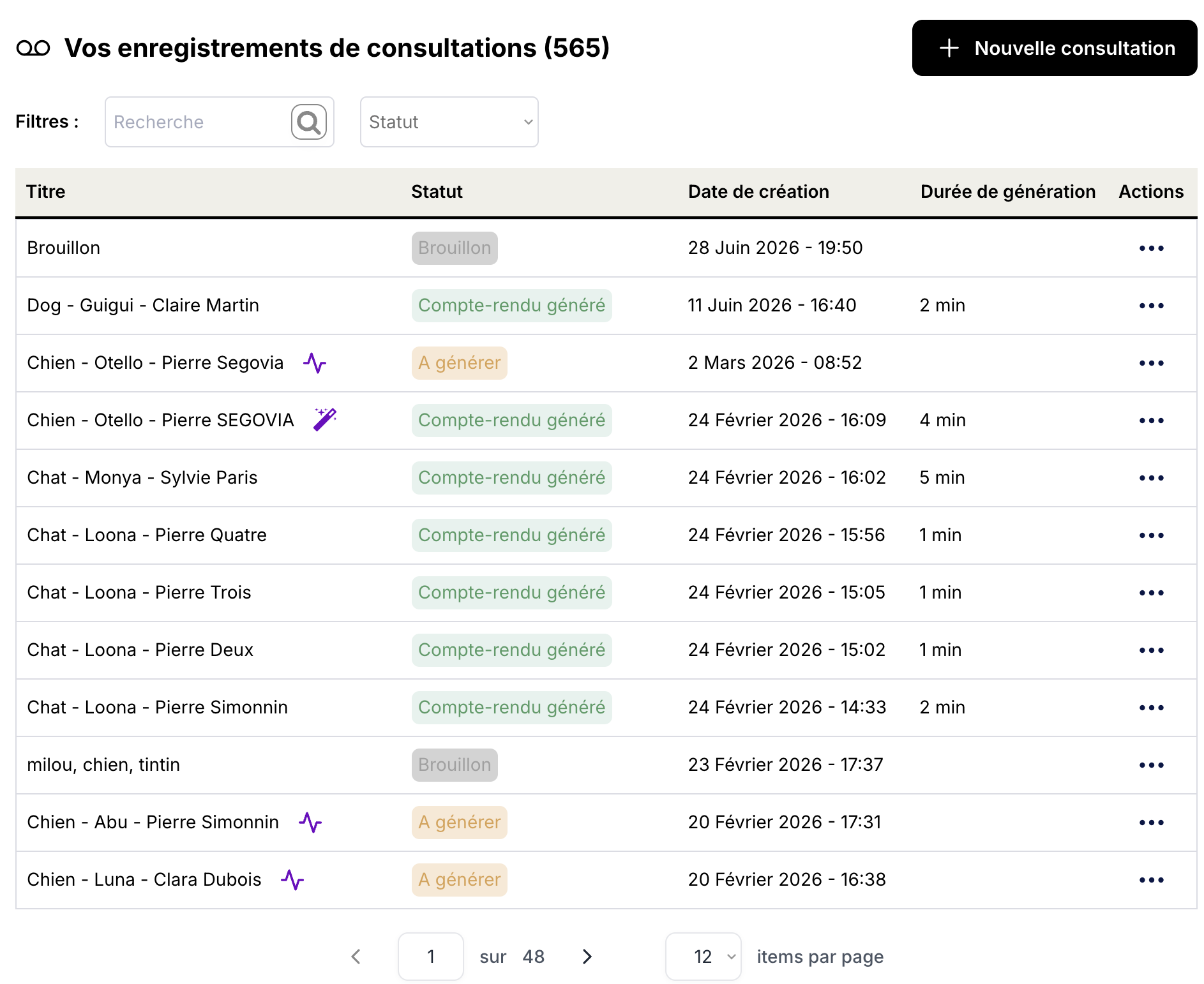 Suite office IA pour vétérinaires HVC Premium — vue 1